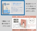 あなたの原稿を電子書籍化・ペーパーバック化します 表紙作成、作図、A+コンテンツ用画像作成もすべて可能です イメージ9