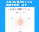 動画と音声付！あなたの保険を選ぶ力を診断します 6つの指標で図解カルテ化！あなたの保険の課題、CFP®が診断 イメージ6