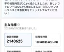 万アカ編集者がTikTok運用代行致します バズる初期構築でアカウント運用を丸ごとお任せ！ イメージ2