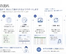 Excel・管理表・資料を作成します ご相談から、最適な形へ整えます イメージ4