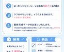 商用利用可◎あなたのかわいいミニキャラ描きます あなたのかわいいミニキャラを可愛く描きます！ イメージ4