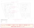 アトリエ系一級建築士が間取りの可能性をご提案します 間取りの「セカンドオピニオン」としてご利用ください。 イメージ4