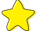 BOATRACEのどんな予想依頼にも対応します その日の指数上位のレースのみを厳選 イメージ1