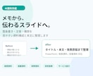 メモから伝わる資料を作ります 箇条書きや文章を、見やすいスライド構成・本文に整理します イメージ1