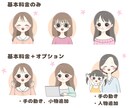 好感度アップ♪ゆるかわ♡アイコンお描きします 商用OK!インスタやX(ツイッター)、ブログ等のSNSに♪ イメージ8