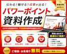 売上につながる出品画像を作ります 目を引く心を動かす行動させる！あなたのサービスの魅力を最大化 イメージ7