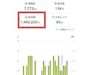 電話相談⭐簡単なコツ伝授します 販売実績5,000件突破中❤️聞いてみたかった解説㊙️必見 イメージ3