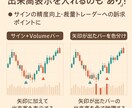 高精度バイナリーツールをご提供させて頂きます ★高精度で土日にしかお時間取れない方にもおすすめです★ イメージ1