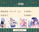 キャラデザ～イラスト、グッズ制作まで幅広く承ります 自分だけのイラスト、グッズ、キャラクターが欲しい方へ イメージ7