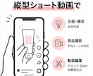 TikTok Shop向けショート動画を制作します 制作実績1,000本以上！企画・撮影・編集まで一括対応 イメージ2