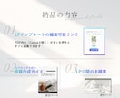 Canvaで作るLP制作トータルセットを販売します 【イベント/体験会募集ver】AIでLP原稿を作れるガイド付 イメージ5