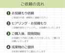 そのExcel作業、自動化で「時短」叶えます あなたの「こうしたい」を形に！IT苦手な方も丁寧にサポート イメージ8