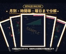 MT4/5バックテストとWFAでEA最適化します 【先着5名】1000円で含み損EAの弱点を可視化 イメージ7