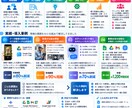 現場で使われるDX推進・業務改善をサポートします 製造現場リーダー経験者がDXを活用した方法を伝授 イメージ1