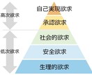 30代女性★あなたの“なりたい姿”実現させます たった[3つの習慣]でオンリーワン わたし人生 ビルドアップ イメージ2
