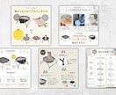 7枚SET  売れる選ばれる！EC商品画像作ります お手頃価格でプロクオリティ！品質を重視したいセラーの皆様へ イメージ6