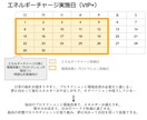 VIP+☆週5で特別なエネルギーチャージします 日々を大切に自分らしく過ごしたい方 イメージ2