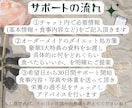 あなた専用ダイエット処方箋作成&食事サポートします 年間1,000件栄養指導する現役の病院管理栄養士が全力伴走！ イメージ6