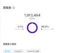 SNS運用1ヶ月間1対1で徹底サポートします フォロワー数やインプだけじゃない！売れる投稿をしましょう イメージ10