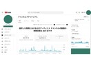 YouTubeチャンネル登録1000人増やします ✅保証付き/振り分け可能！登録者数を増やしたい方へ！ イメージ3