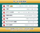 他社制作のWordPressを1か所から修正します ホームページの小さな修正を代行｜自作サイトも可 イメージ2