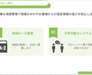 Phrase(Memsource)の使い方教えます 仕事が来る前にやり方を押さえておきましょう！ イメージ5