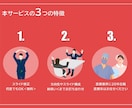 結果にコミット！聞き手を動かすプレゼン資料作ります ～「伝えたつもり」からの脱却！相手に伝わるパワポ資料制作～ イメージ7