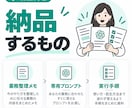 仕事1つをAIに任せる形へ整理します 非エンジニア向け。業務整理から指示文作成まで イメージ4