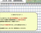 簡易シフト管理表を販売します 複雑な仕様を省いた、簡単シンプルなシフト管理表！ イメージ3