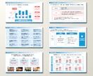 BtoB特化｜成約に導く営業資料作成します 研究職の構造化で、専門性を「伝わる」形へ イメージ3