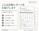 ラボグロウンダイヤ候補5石、一緒に選びます 4C＋プロポーションまで比較し、あなたにおすすめな一石を整理 イメージ4