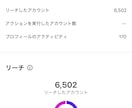 インフルエンサーが美容・コスメ・旅行PR発信します 【フォロワー1.2万人／高エンゲージ】 イメージ3