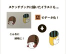 イラストレーターでトレースしてデータ化します あなたのイラストが生まれ変わる手助けをいたします。 イメージ6