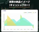 元税務署FPが投資×税制で家計を設計します NISA・特定・高配当。元税務署FPが増やす守るプランを作成 イメージ5