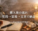 曖昧な関係｜彼の本気度を視ます まず今の気持ちを確認したい方へ イメージ7