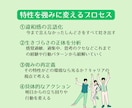 発達障害当事者のお仕事全般のお悩み相談を承ります 職場の「しんどい」を紐解き、自分を守る働き方を創る イメージ5