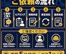 現場経験者が建設会社の求人原稿を作成します 仕事内容と会社の魅力が伝わる求人文に整えます イメージ5
