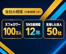 総フォロワー100万超のプロがXをコンサルします 事前分析つき｜60分と1週間の集中サポート イメージ5