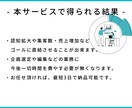 格安最短インスタ投稿作成できます どんなジャンルでも対応可能！！ イメージ4