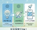 運用丸投げ！AI生成×SNS自動投稿を開発します AIが画像生成から公式API投稿まで。安全・時短なSNS運用 イメージ2