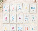赤ちゃんのマンスリーカードを作ります 大切な成長記録をかわいく残しませんか？ イメージ2