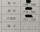 残り1名—今なら翌日までに添削します 京都大学本試験英語8割越え達成(121/150) イメージ6