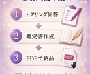 恋愛の不安をやさしく読み解き鑑定書にします やさしく寄り添い、恋愛の悩みを鑑定します。 イメージ4