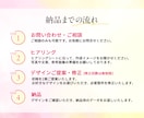 3名様限定☆バナー・ヘッダー・SNS画像作成します クリック率UPで集客UP！女性の目を惹くWeb画像を作ります イメージ9