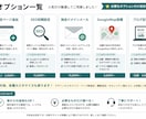 WordPressで会社ホームページ制作します 公開後の更新・運用まで丁寧にサポートします イメージ4