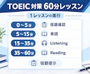 １６回でTOEIC５００点台を目指します はじめて受験される方大歓迎！、500点台までサポートします！ イメージ2