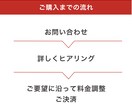 開業準備3点セット！ロゴ/名刺/チラシ制作します 個性を出したロゴ、目を惹く名刺&チラシで開業を支援します イメージ4