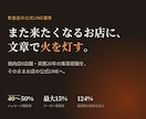 飲食店の公式LINE集客を設計します 焼肉店6店舗・実務20年の実績でLINE集客を伴走支援 イメージ1
