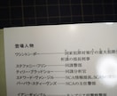 大切な本にフィルムカバーをかけます 図書館司書歴14年が図書館と同じ道具で作業します イメージ4