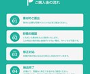 今まで見たことない！オープニングムービーを作ります 映像のプロが作る2.5次元演出で来場者に驚きと感動を！ イメージ2
